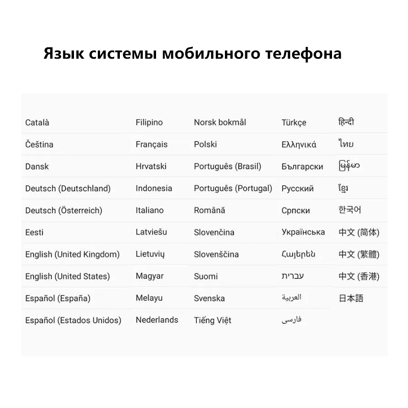 Xiaomi Qin F21pro 4GB 64GB or 3GB+32GBsmart feature phone Global version (except US region) - Qin Smart Phone