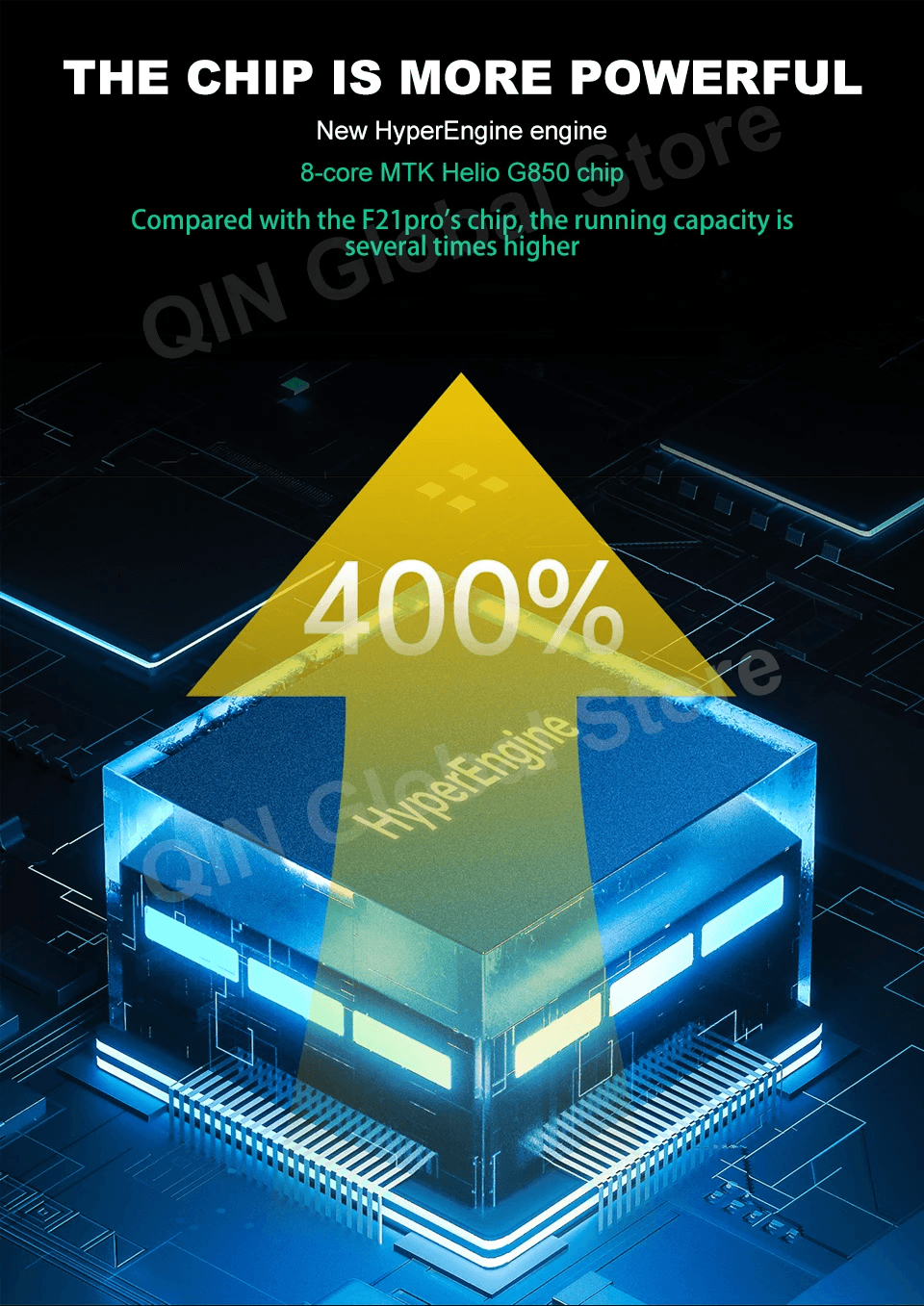 Qin F22 Pro Duoqin MTK Helio G85 Wifi 3.54 Inch 4GB 64GB Octa Core Bluetooth 5.0 Touch screen Global Version Play Store Phone - Qin Smart Phone